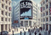 UK Investment Funds Hit by £5.7bn Outflows Post-Brexit